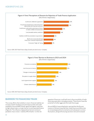 2023年貿易融資缺口、增長與就業調查報告 關鍵發現與政策啟示